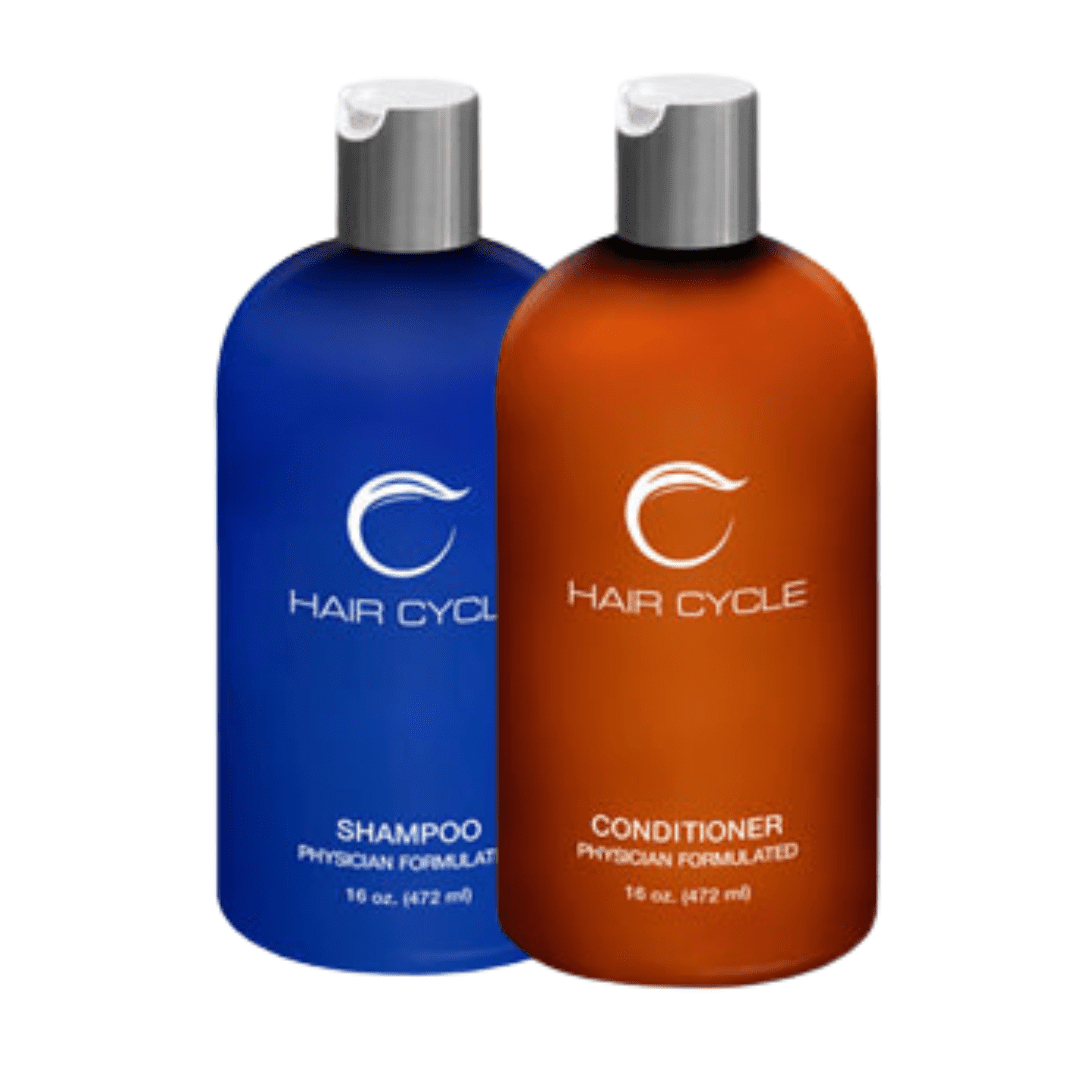 Hair Transplant Kit 1 haircycle basic kit – complete hair care kit for hair health and recovery